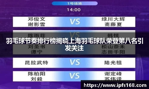 羽毛球节奏排行榜揭晓上海羽毛球队荣登第八名引发关注