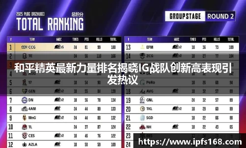 和平精英最新力量排名揭晓IG战队创新高表现引发热议